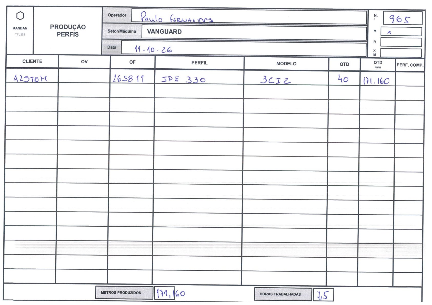 Foto da folha kanban