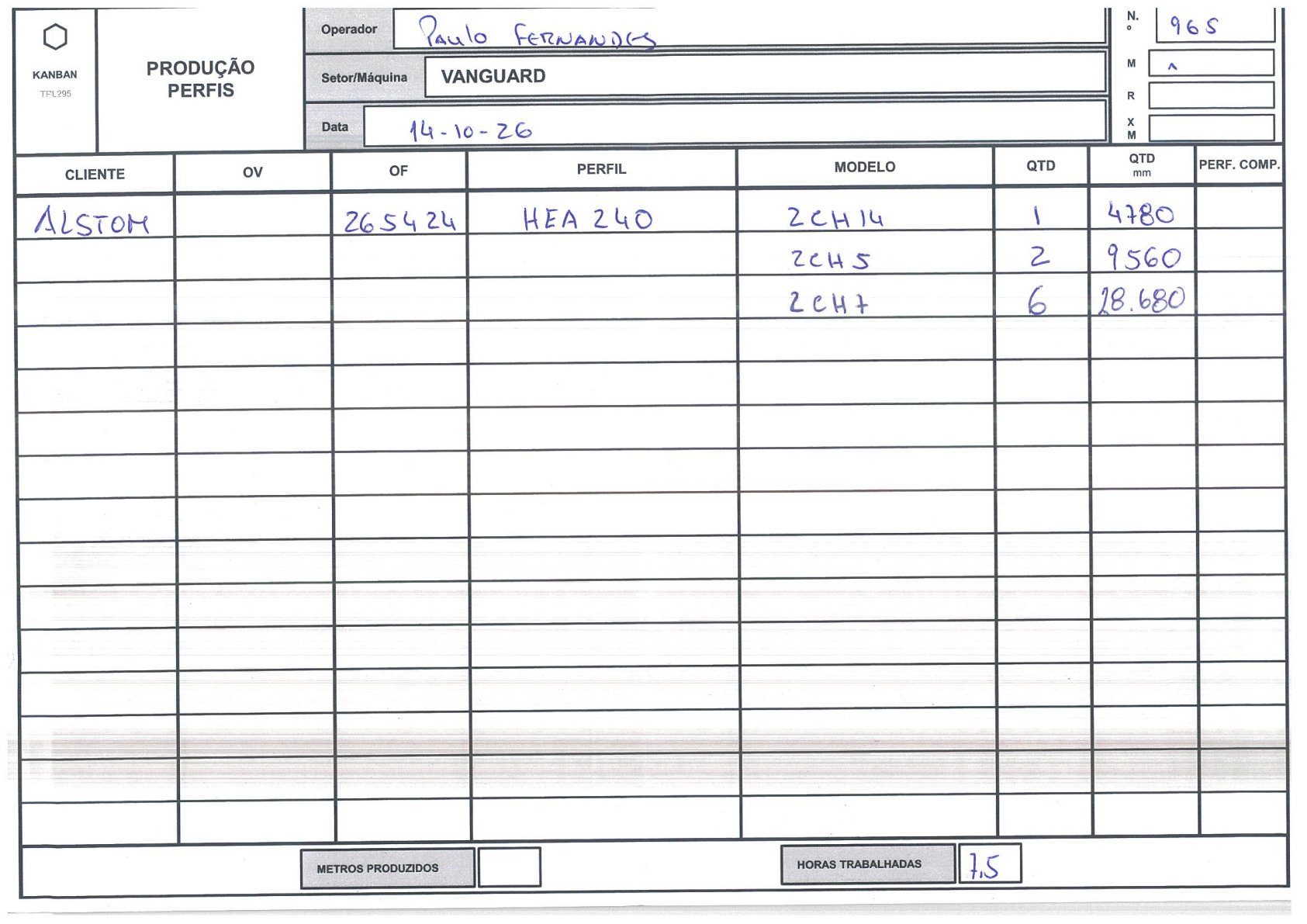 Foto da folha kanban