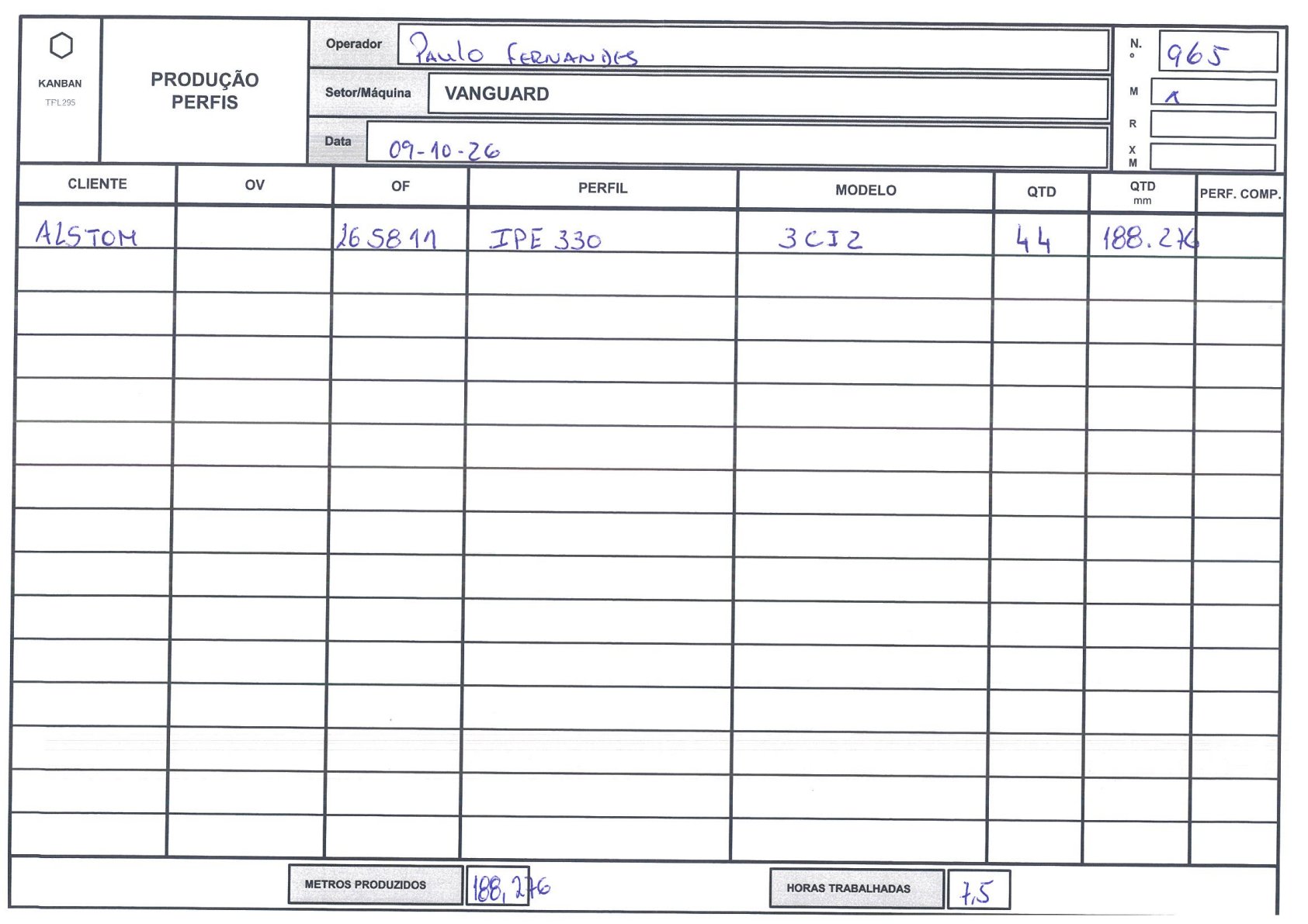 Foto da folha kanban